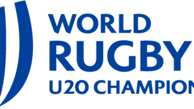 RUGBY WORLD CUP U20 2025