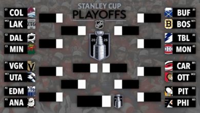 NHL PLAYOFFS 2026