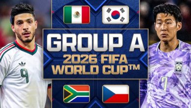 FIFA WORLD CUP 2026