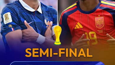 FIFA WORLD CUP 2026